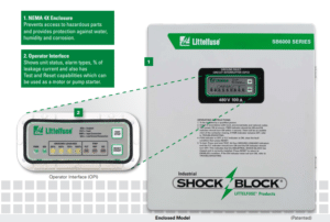 Special-Purpose GFCIs: Prevent Shutdown & Electrical Shock | Loeb Electric