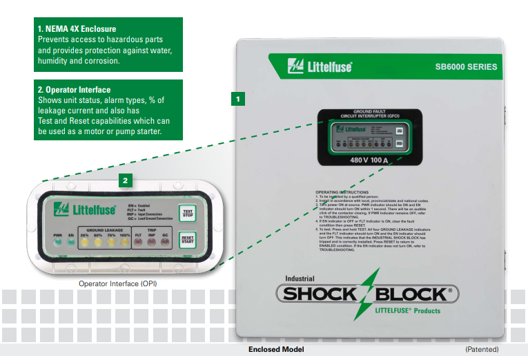 The Littelfuse industrial Shock Block. The inset shows the different indicators available on the device's screen.