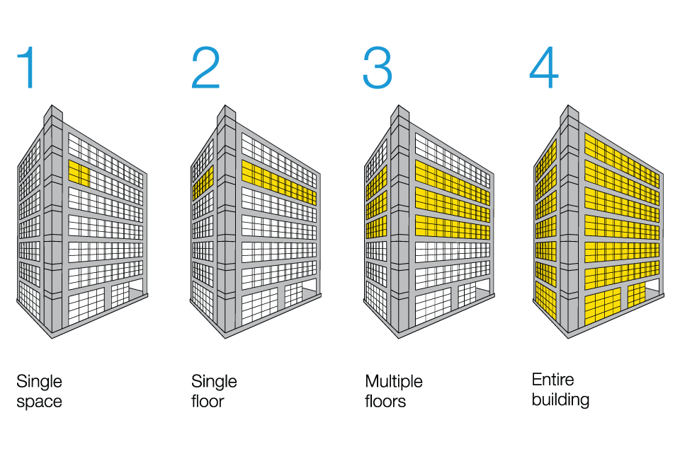 Diagram of a building showing the different spaces that can be controlled using Vive.